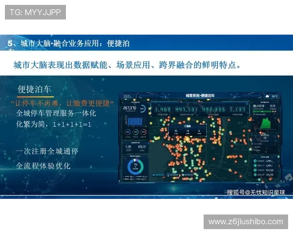 尊龙数字站:打造智慧城市的数字基础设施与应用解决方案 尊龙数字站:打造智慧城市的数字基础设施与应用解决方案