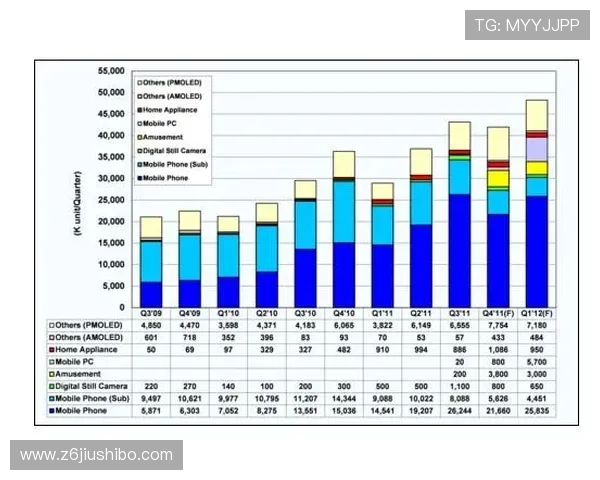 凯时游戏未来发展趋势预测行业专家的深度分析与展望 凯时游戏未来发展趋势预测行业专家的深度分析与展望